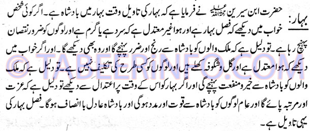 Bahaar