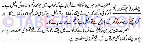 Chaghdar