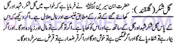 gul-shakar-gulqand