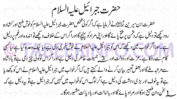 hazrat-jibraeel