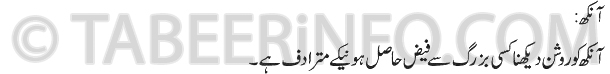 aankh tabeer