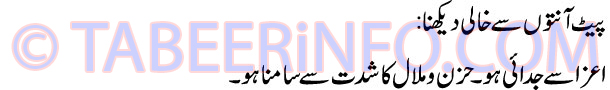 pait-aanton-se-khali-dekhna