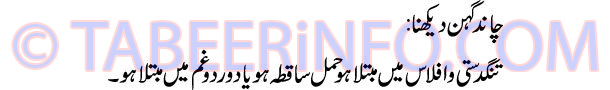 chand-ghan-dekhna
