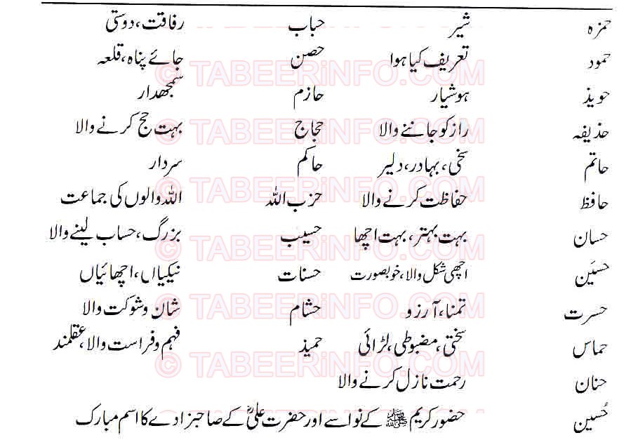 islamic-names-for-boys-starting-with-hay-khawab-ki-tabeer