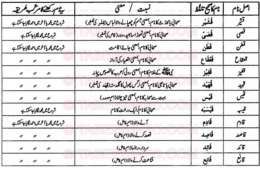 Qaaf 2