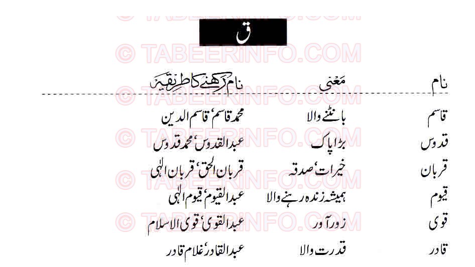 Qaaf 4