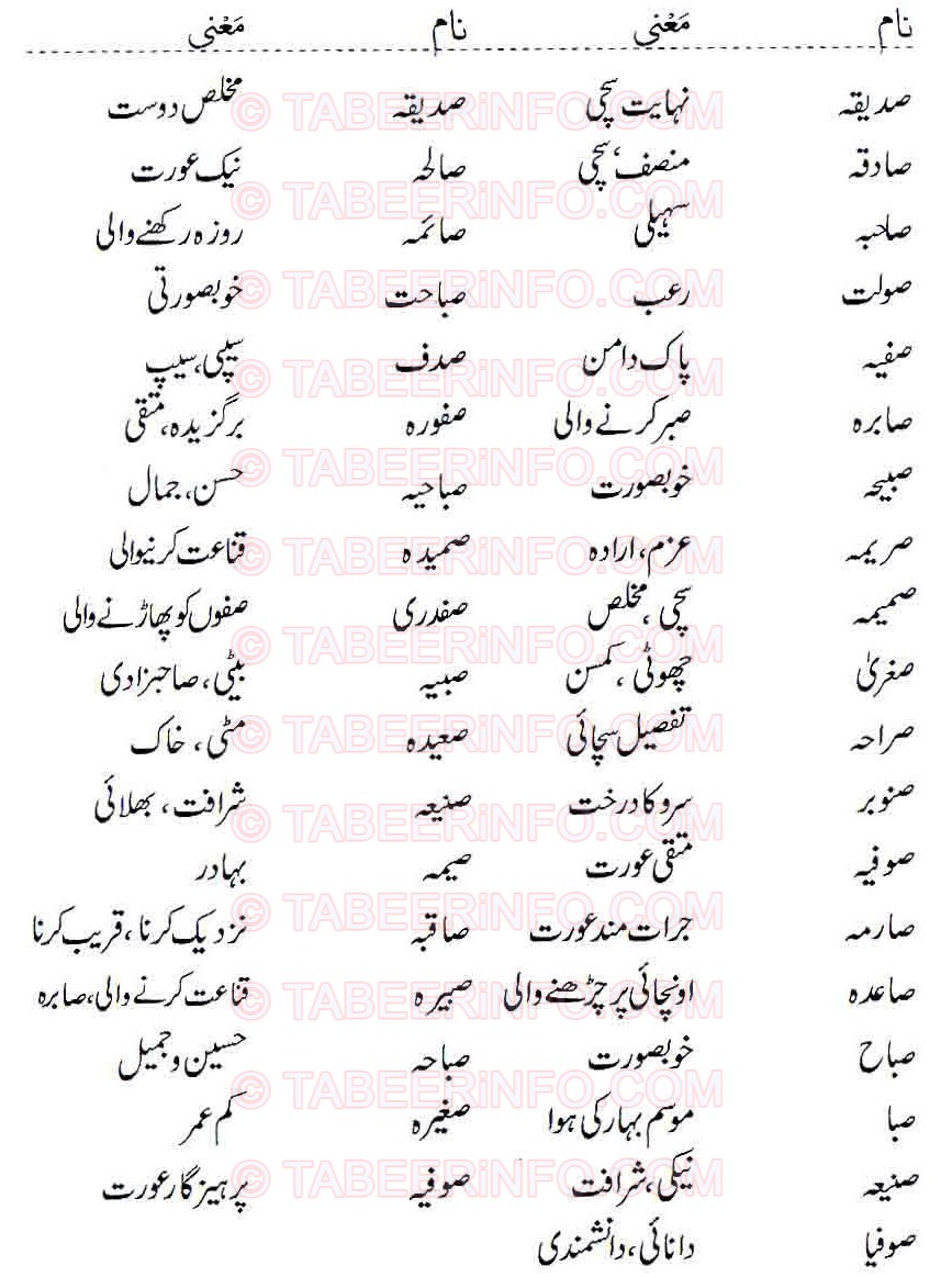 pakistani-baby-boy-names-in-urdu-with-meanings-2015-muslim-baby-names