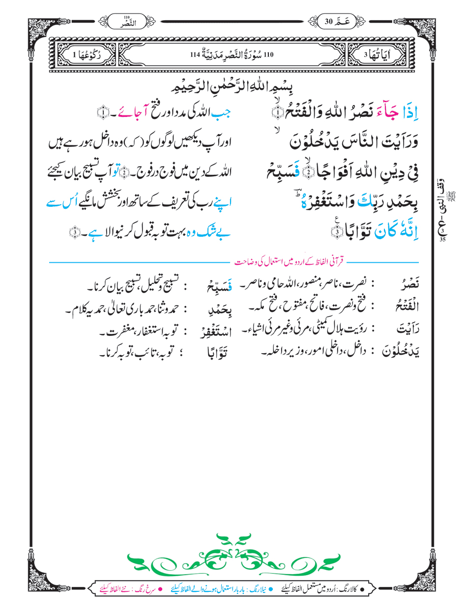 Surah An-Nasr with Urdu Translation
