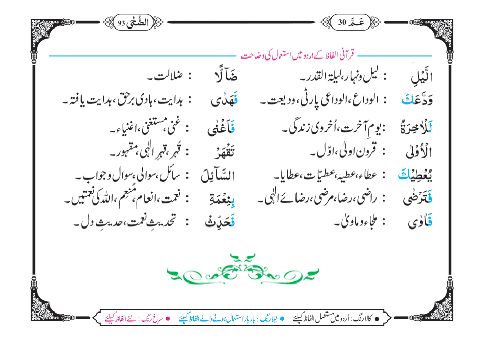 Surah Ad-Duha with Urdu Translation