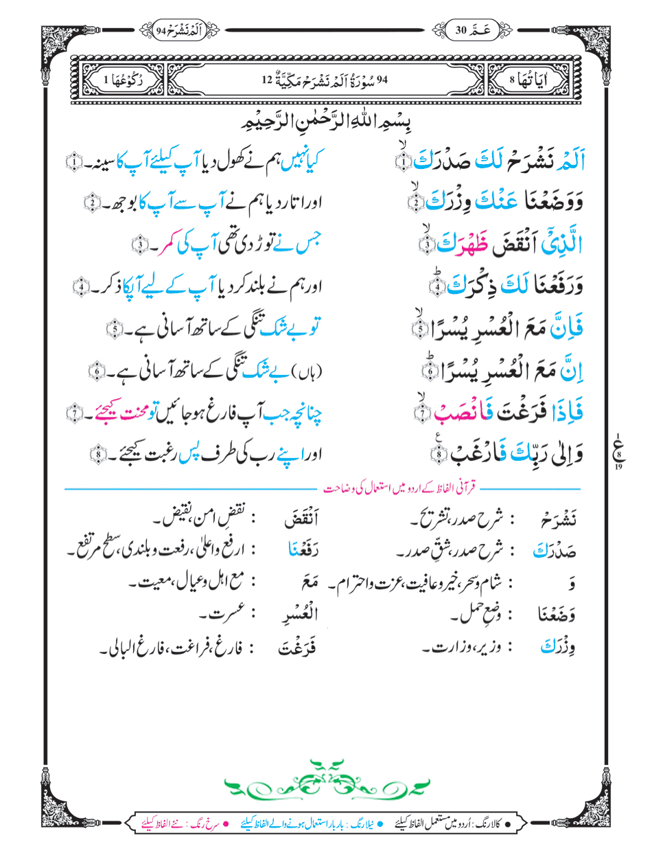 surah-alam-nashrah-with-urdu-translation-khawab-ki-tabeer